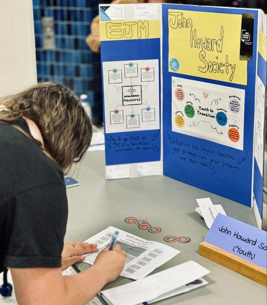 IEWSS hosts Mental Health Awareness Week